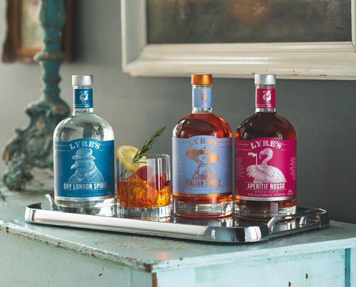 疫情陰霾漸散，全球飲料市場迎復蘇 酒精與脫醇酒共舞新篇章